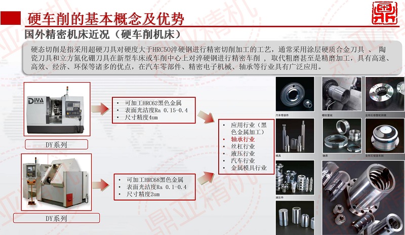 鼎亞精機(jī)硬切削宣傳_06.jpg