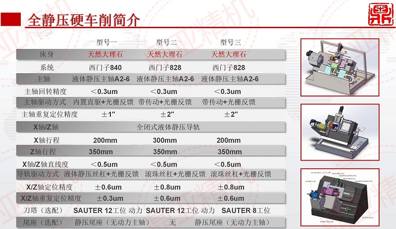 鼎亞精機(jī)硬切削宣傳_11.jpg