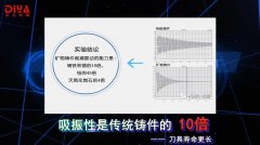 CNC850V礦物鑄件加工中心市場推廣價格優(yōu)惠